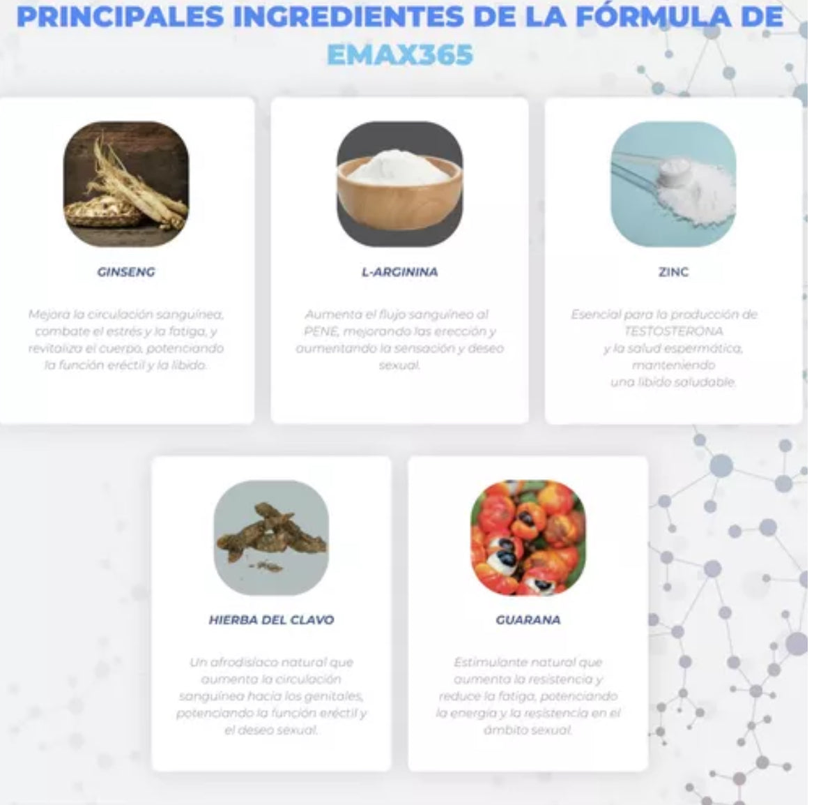 Emax365 — Suplemento masculino de apoyo diario